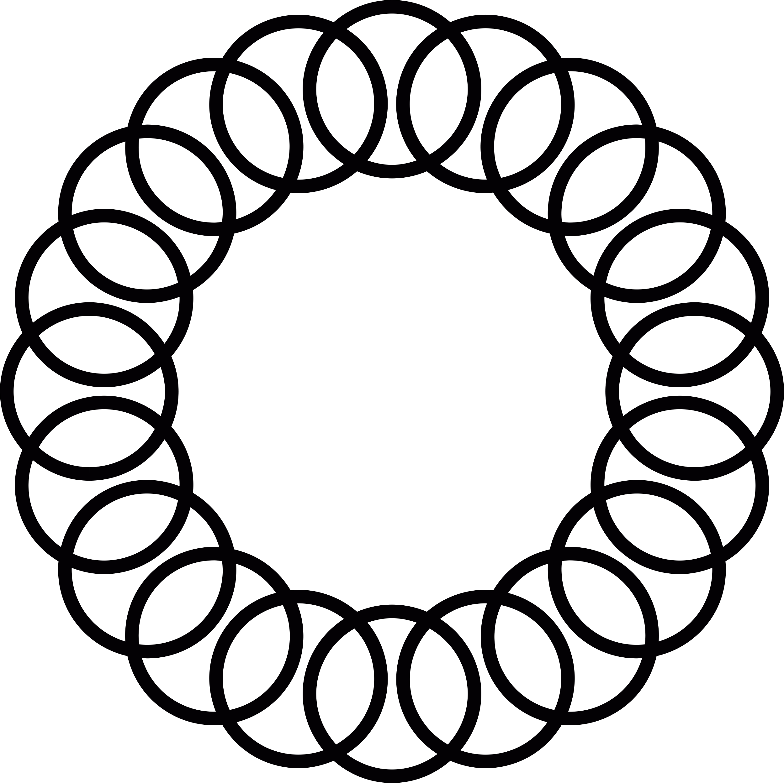 Circular Ring Of An Spiral Clean Vinyl Cutting Svg File Free Vectors